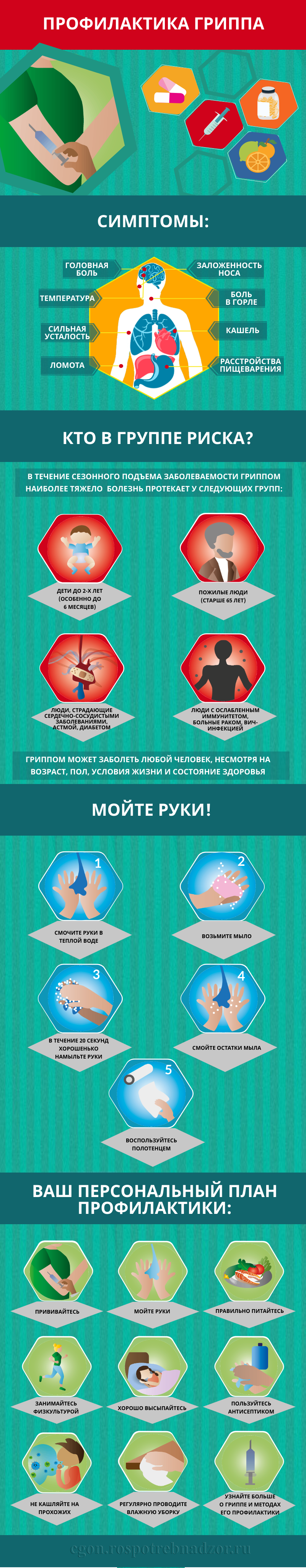 Профилактика гриппа.png