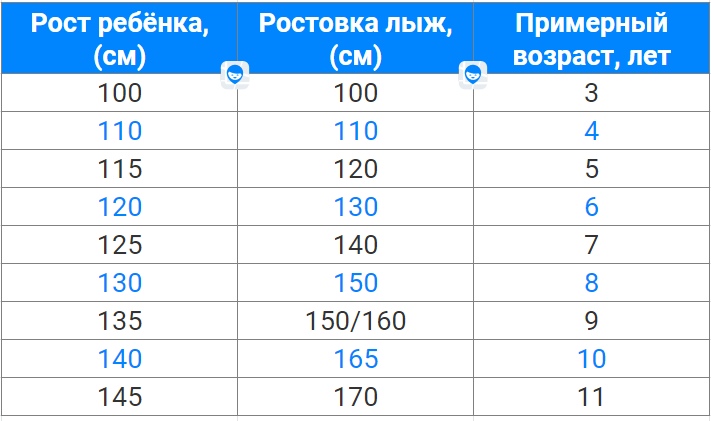 Tablica-lyzhi.jpg