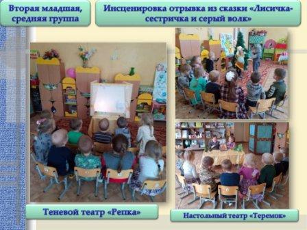 Отчет 27 февраля по 3 марта 2023. _00003.jpg