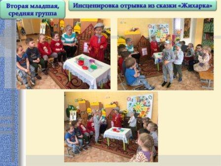 Отчет 6 марта по10 марта 2023. _00003.jpg