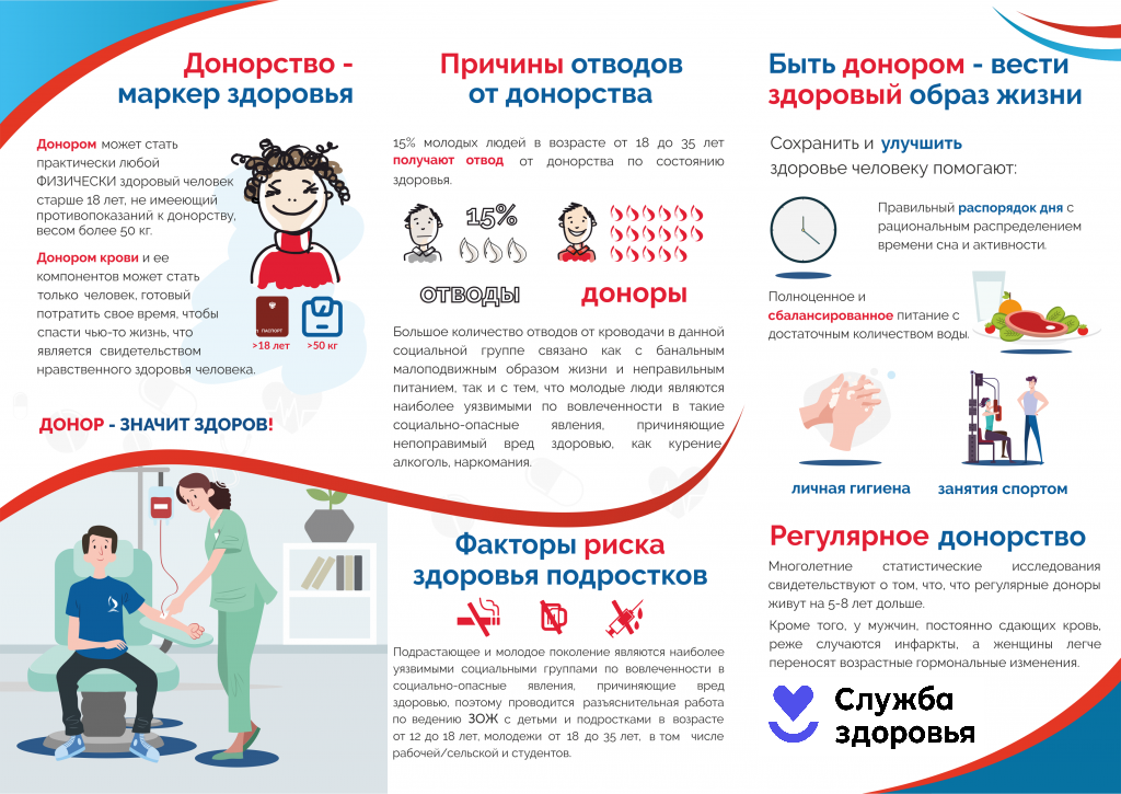 донорство 1.png