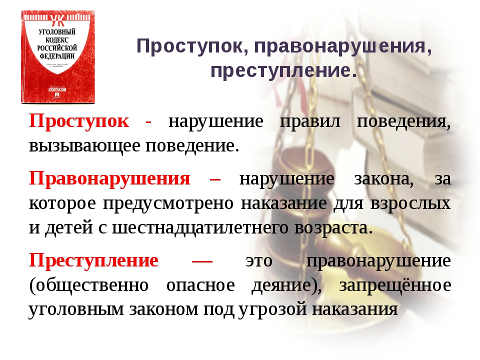 проступок, правонарушение, преступление.jpg