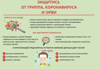 Защитись от гриппа, коронавируса и ОРВИ.jpg