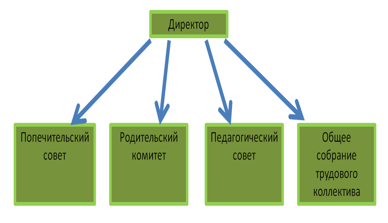 схема.png