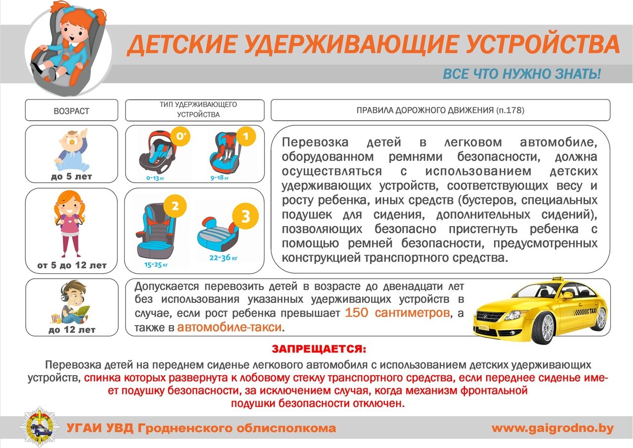 Приложение3 Как выбрать автокресло.jpg