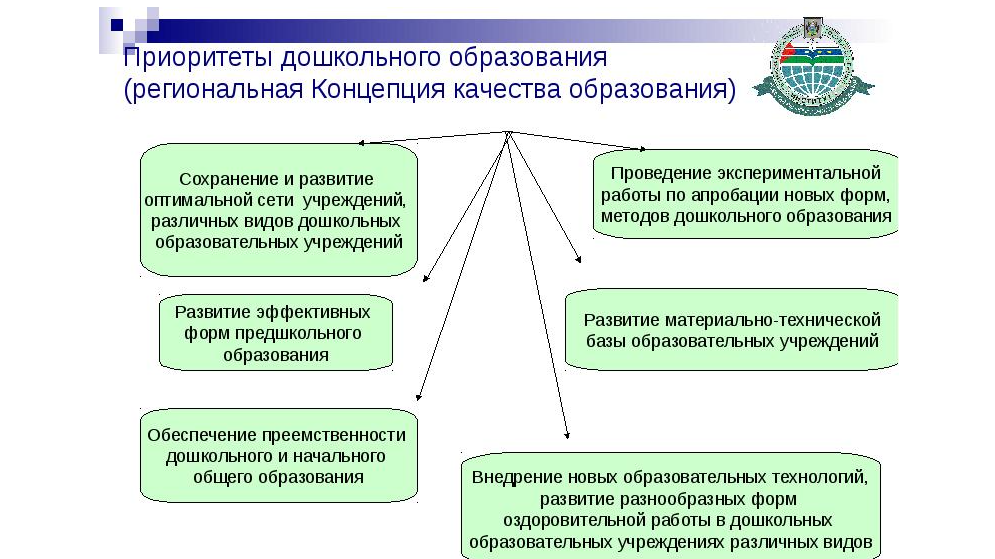сАМЫЙ ПЕРВЫЙ.png