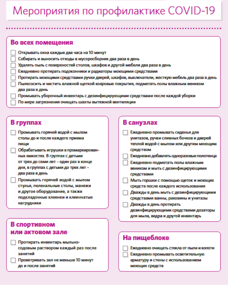 Мероприятия по профилактике коронавируса.png