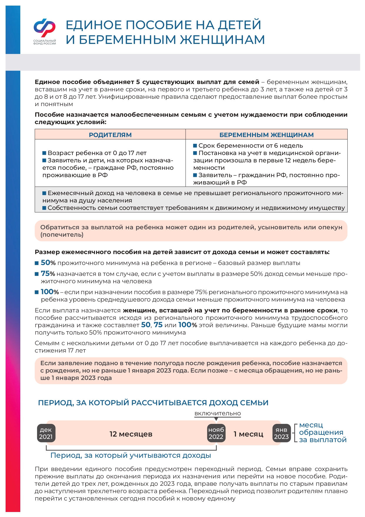 Единое пособие на детей_page-0001.jpg