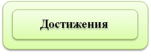 дост кир.jpg