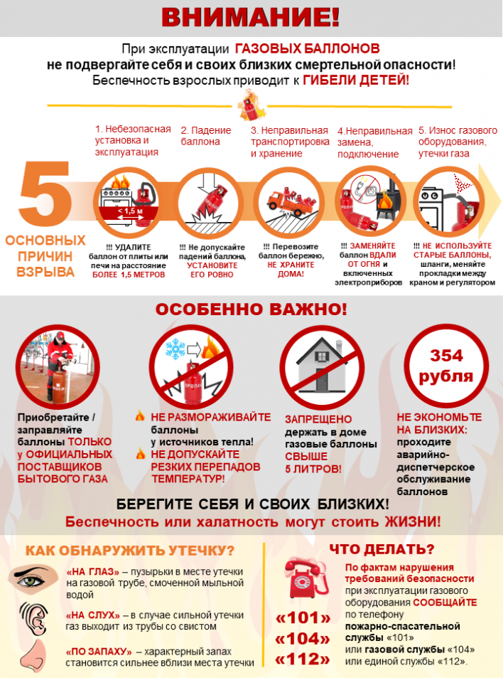 Газ 2.png