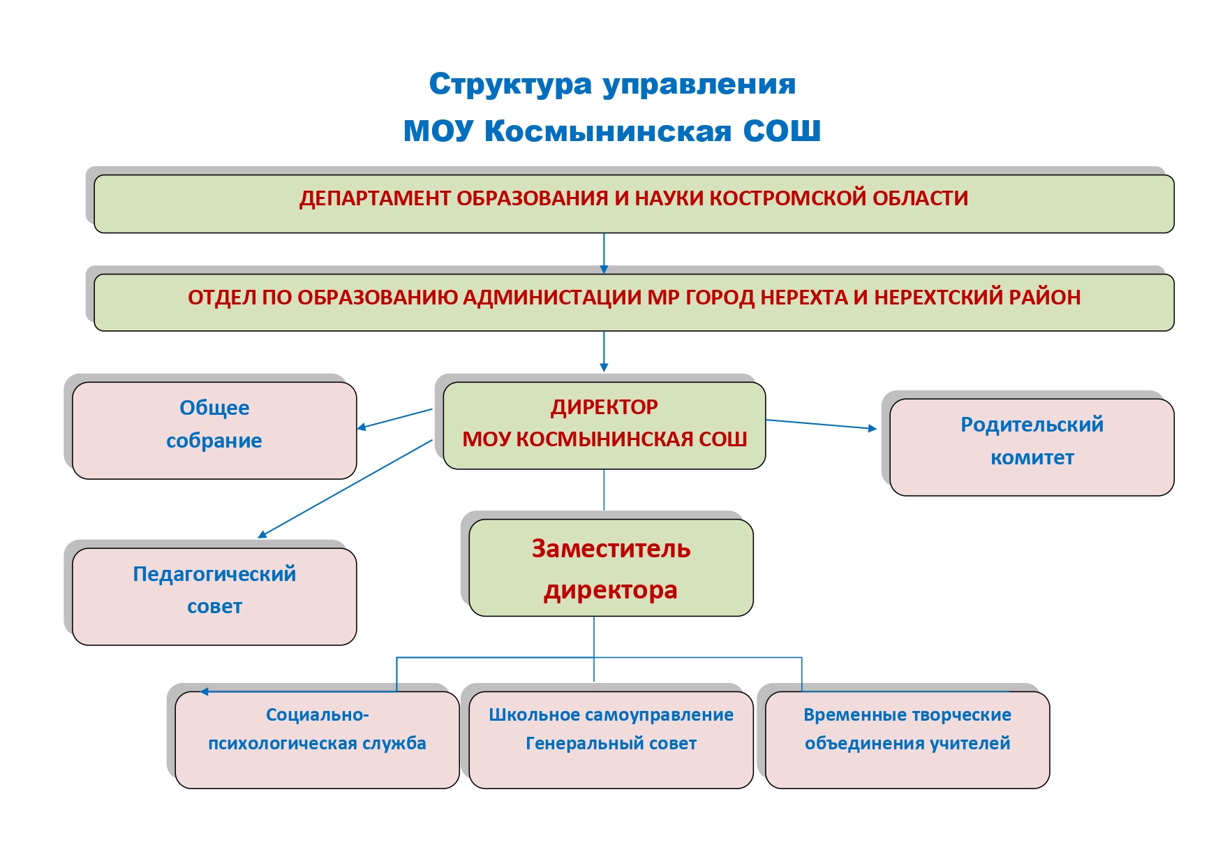 Doc2_page-0001 (1).jpg