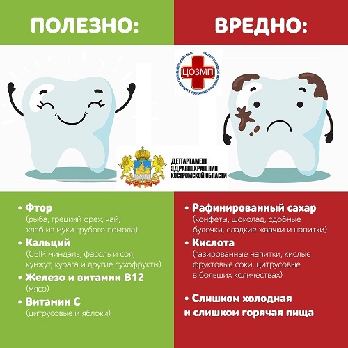 Полезно. Вредно.jpg