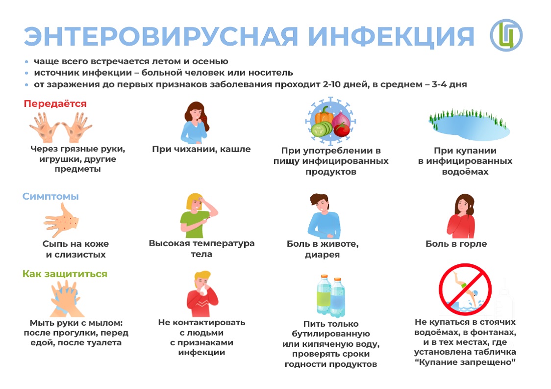 энтеровирусная инфекция.jpg