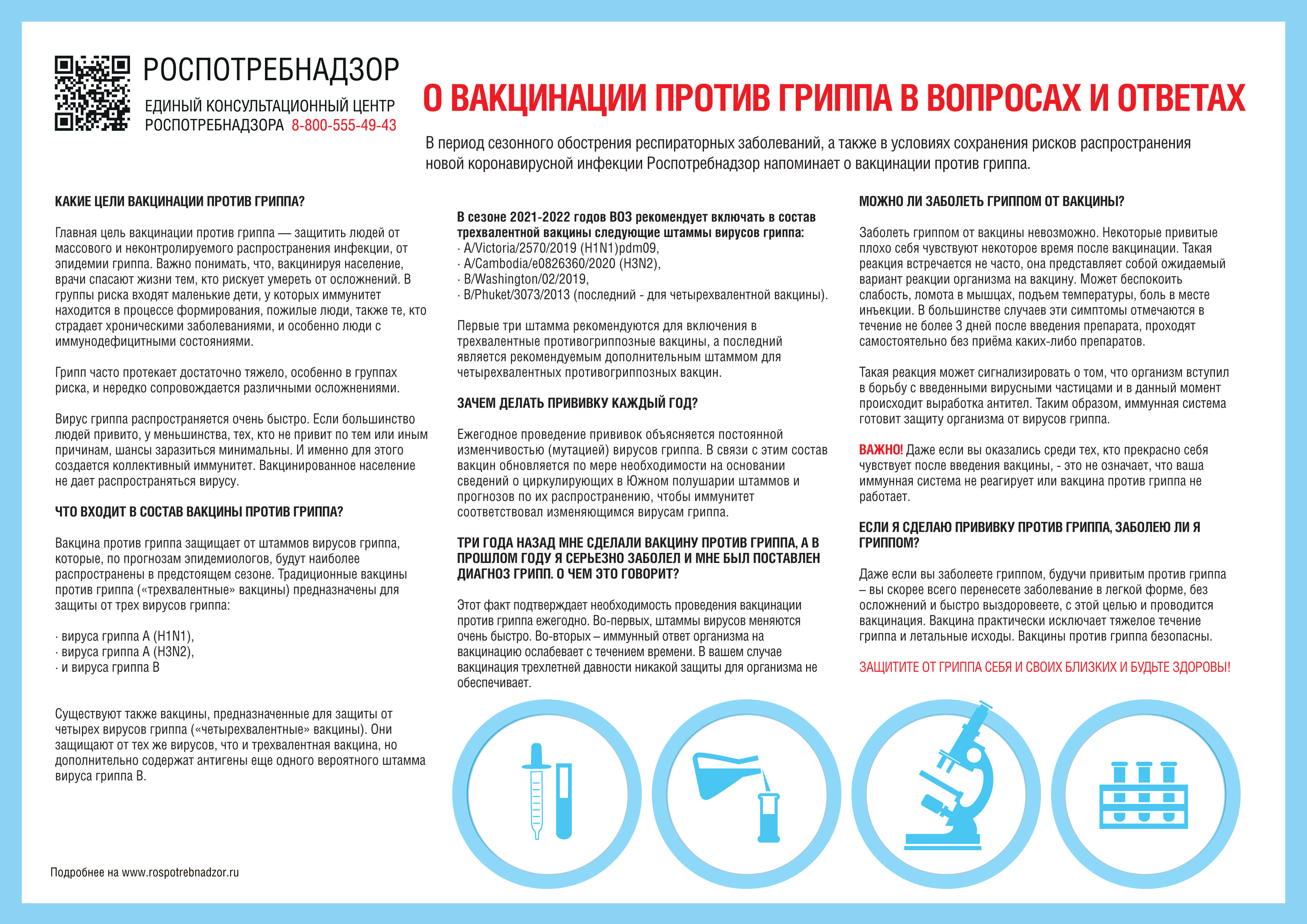 О вакцинации против гриппа в вопросах и ответах.jpg