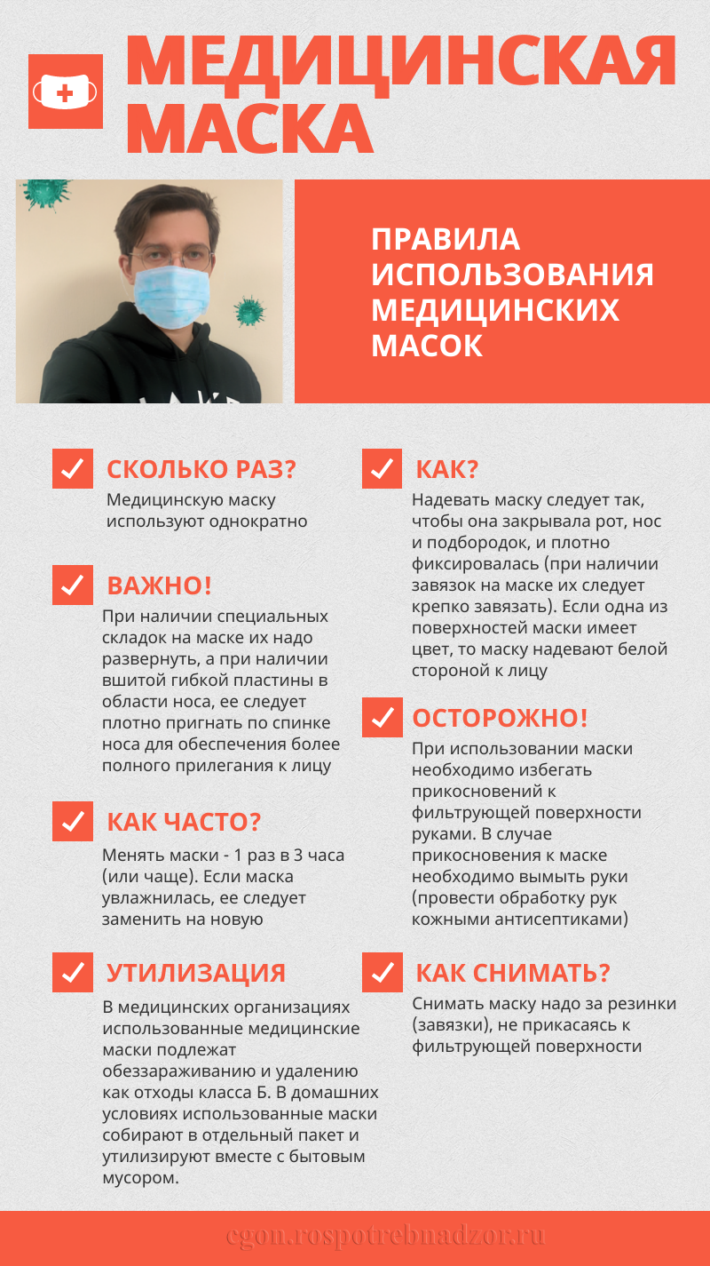 Гид по квадривалентной вакцине гриппа.png