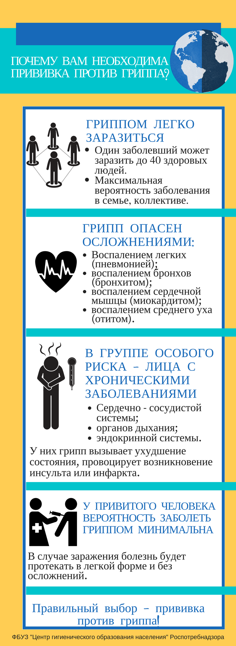 Почему нобходима прививка от гриппа.png