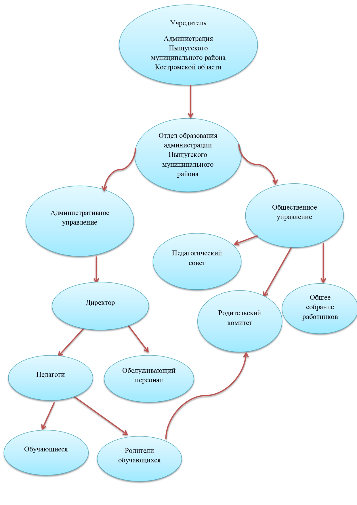 Документ Microsoft Word_page-0001 (1).jpg