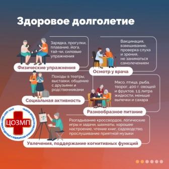 Телефон здоровья 23.05.2023.jpg