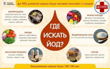 Телефон здоровья 23.05.2023.jpg