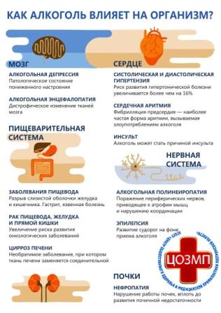 Телефон здоровья 23.05.2023.jpg