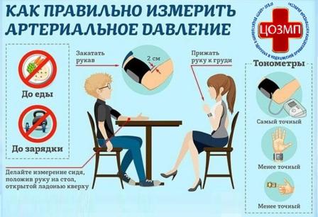 Телефон здоровья 23.05.2023.jpg