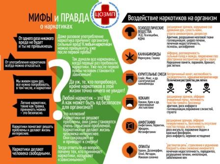 Телефон здоровья 23.05.2023.jpg