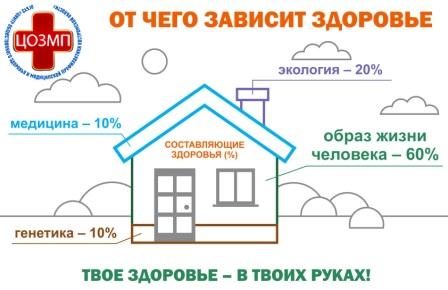 Телефон здоровья 23.05.2023.jpg