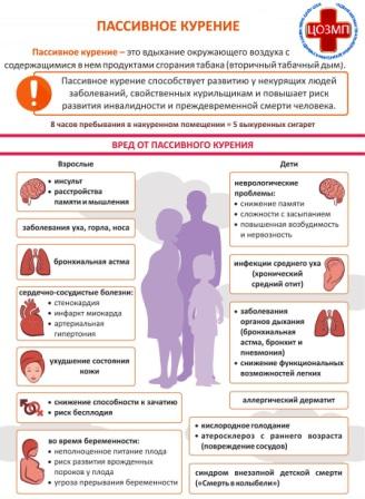 Телефон здоровья 23.05.2023.jpg