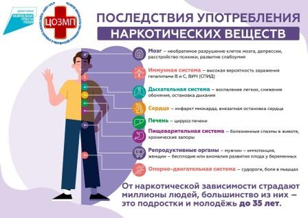 Телефон здоровья 23.05.2023.jpg