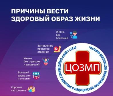 Телефон здоровья 23.05.2023.jpg