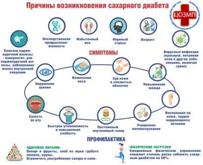 Телефон здоровья 23.05.2023.jpg