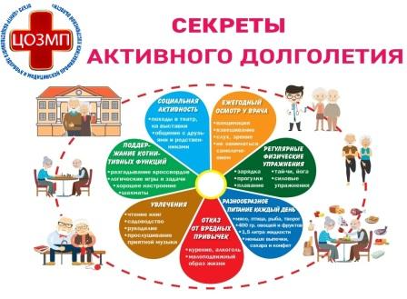 Телефон здоровья 23.05.2023.jpg