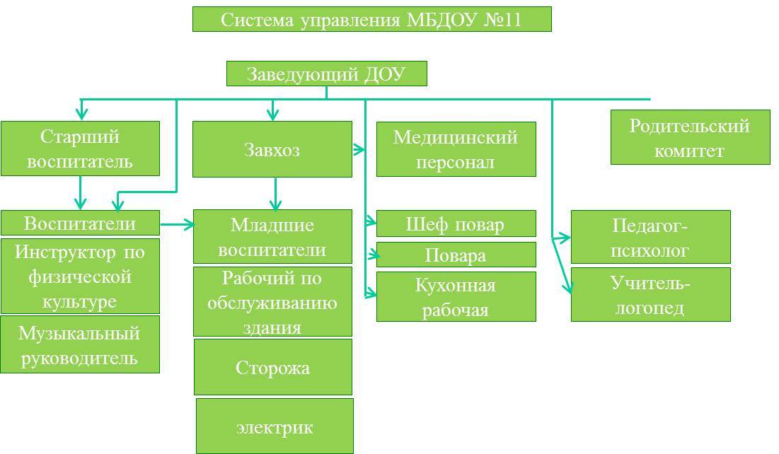 схема.jpg