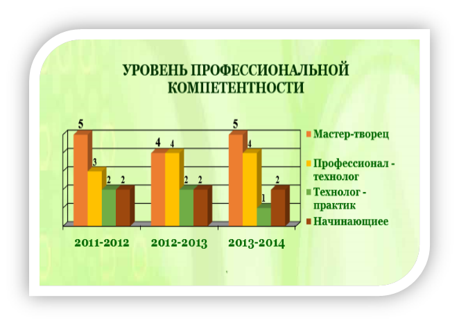 Рисунок6.png
