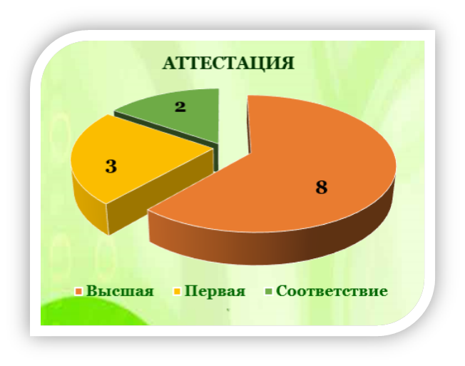 Рисунок8.png