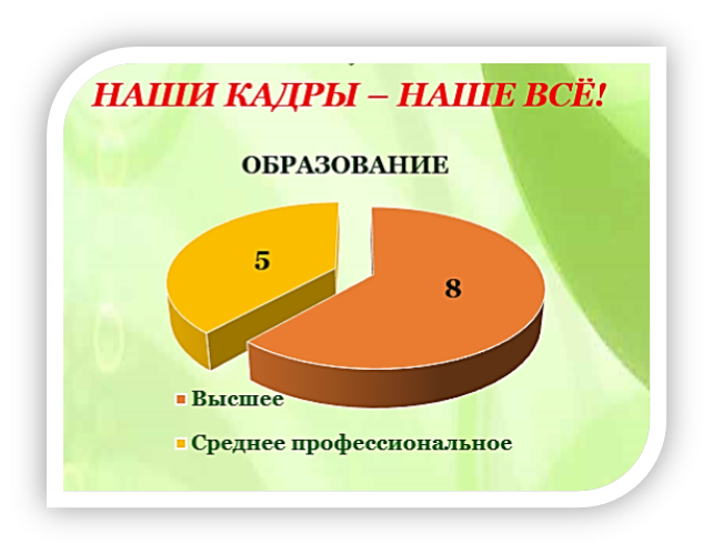 Рисунок9.png