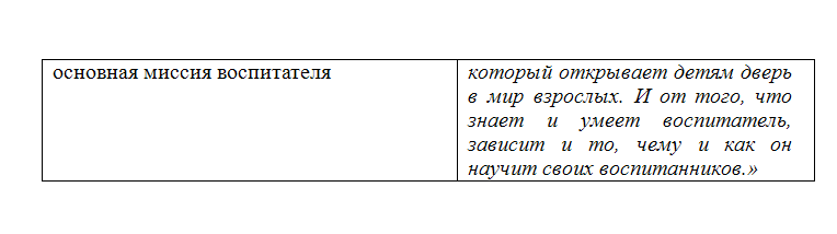 карта3.bmp