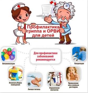 http://6liski.detkin-club.ru/parents/191028