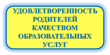 Удовлетворенность кач.услуг.png