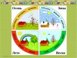 времена года.jpg
