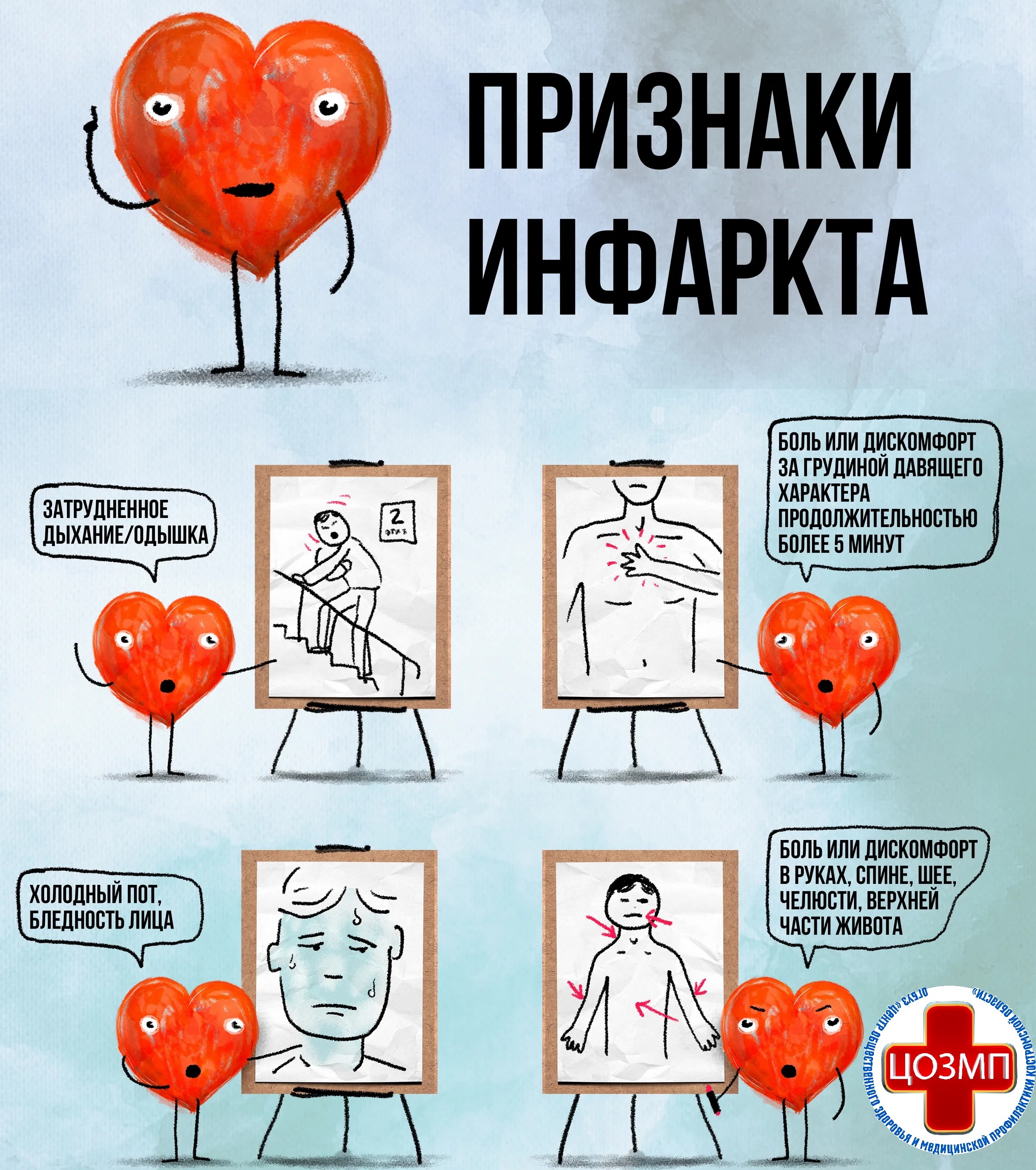 Признаки инфаркта.jpg