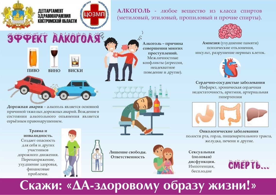 Эффект алкоголя.jpg