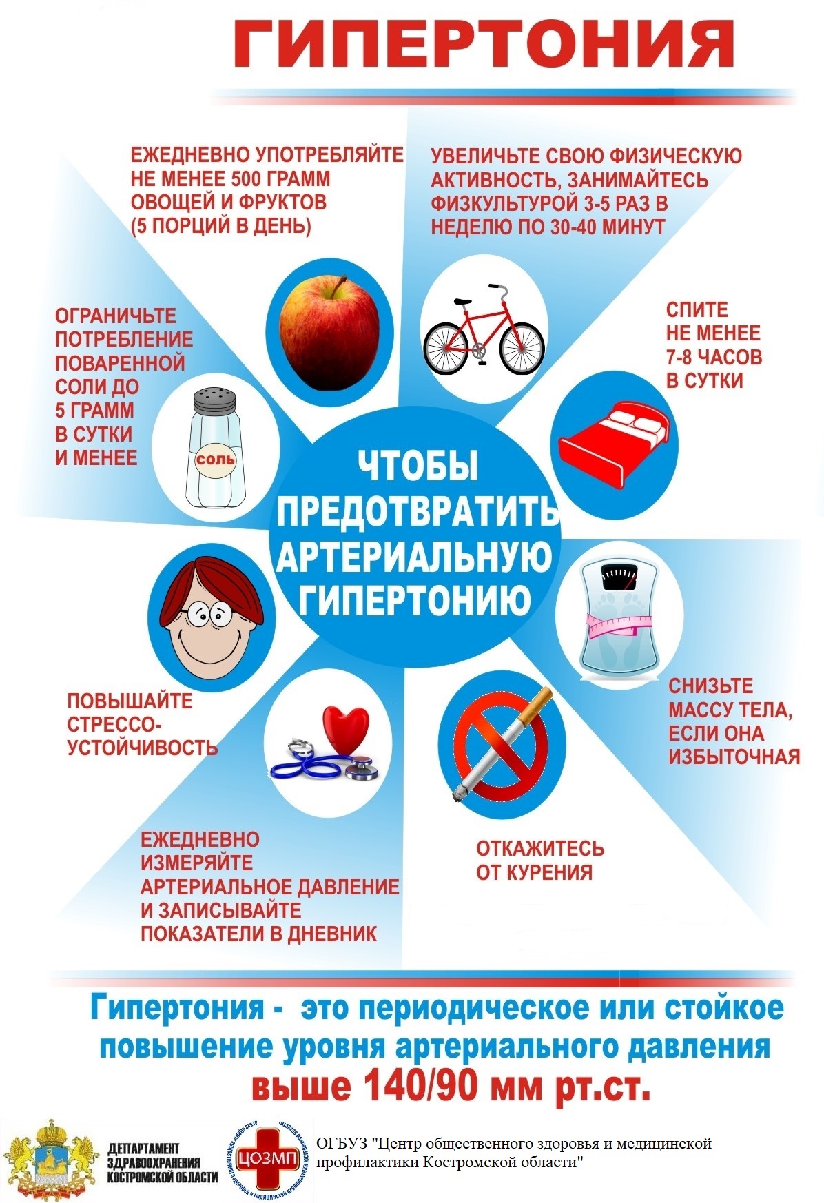 гипертония.jpg