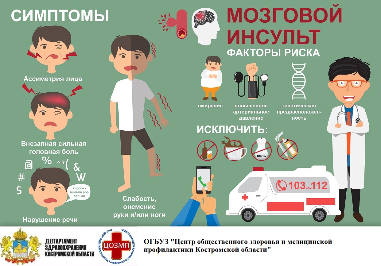 мозговой инсульт.jpg