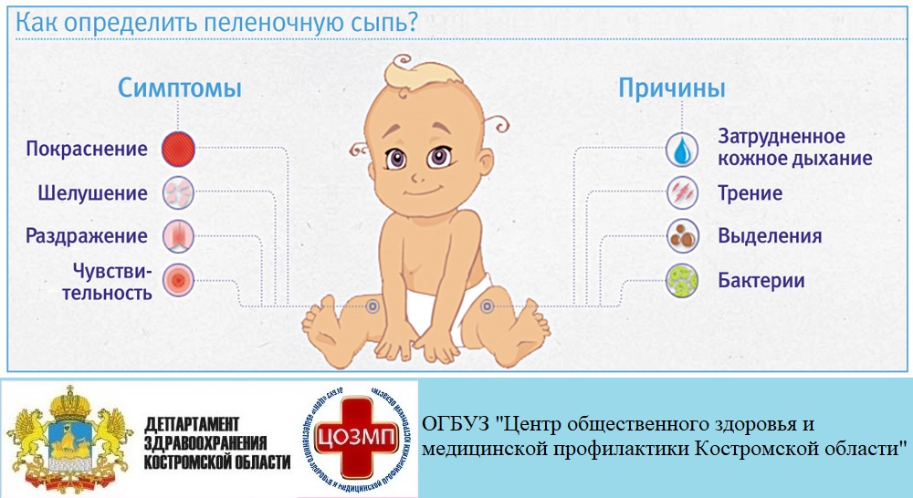 пеленочная сыпь.jpg
