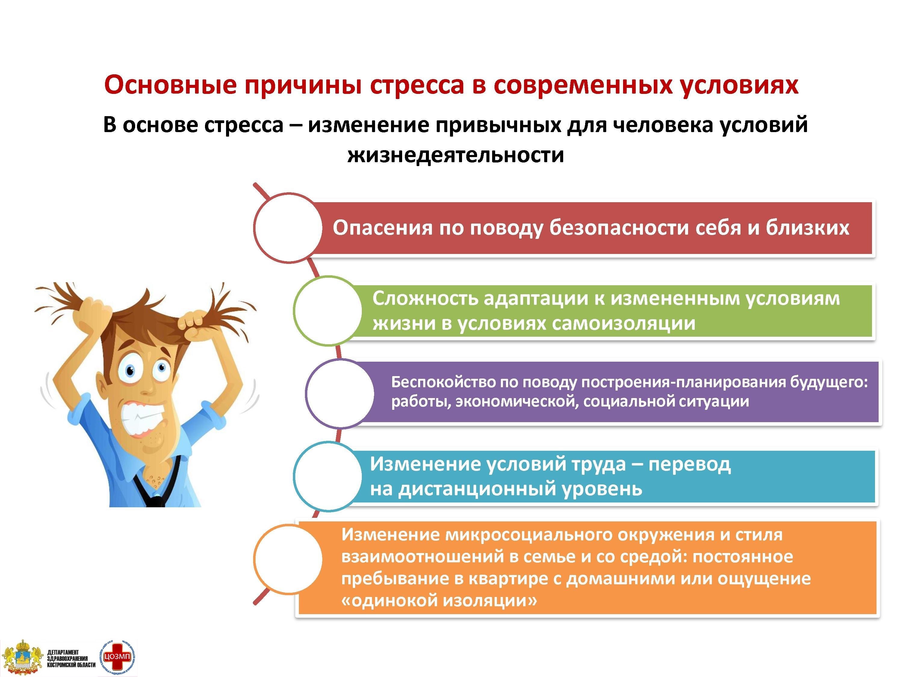 причины стресса.jpg