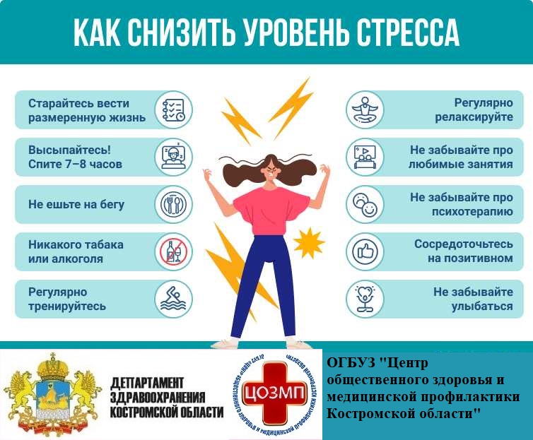 уровень стресса.jpeg