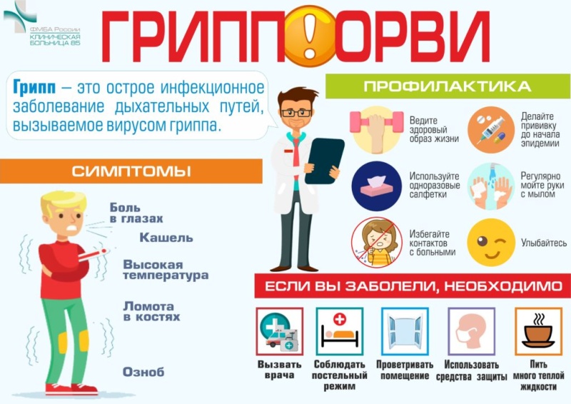 pamyatka-dlya-naseleniya-profilaktika-grippa-i-orvi_15844265601033067283__800x800.jpg