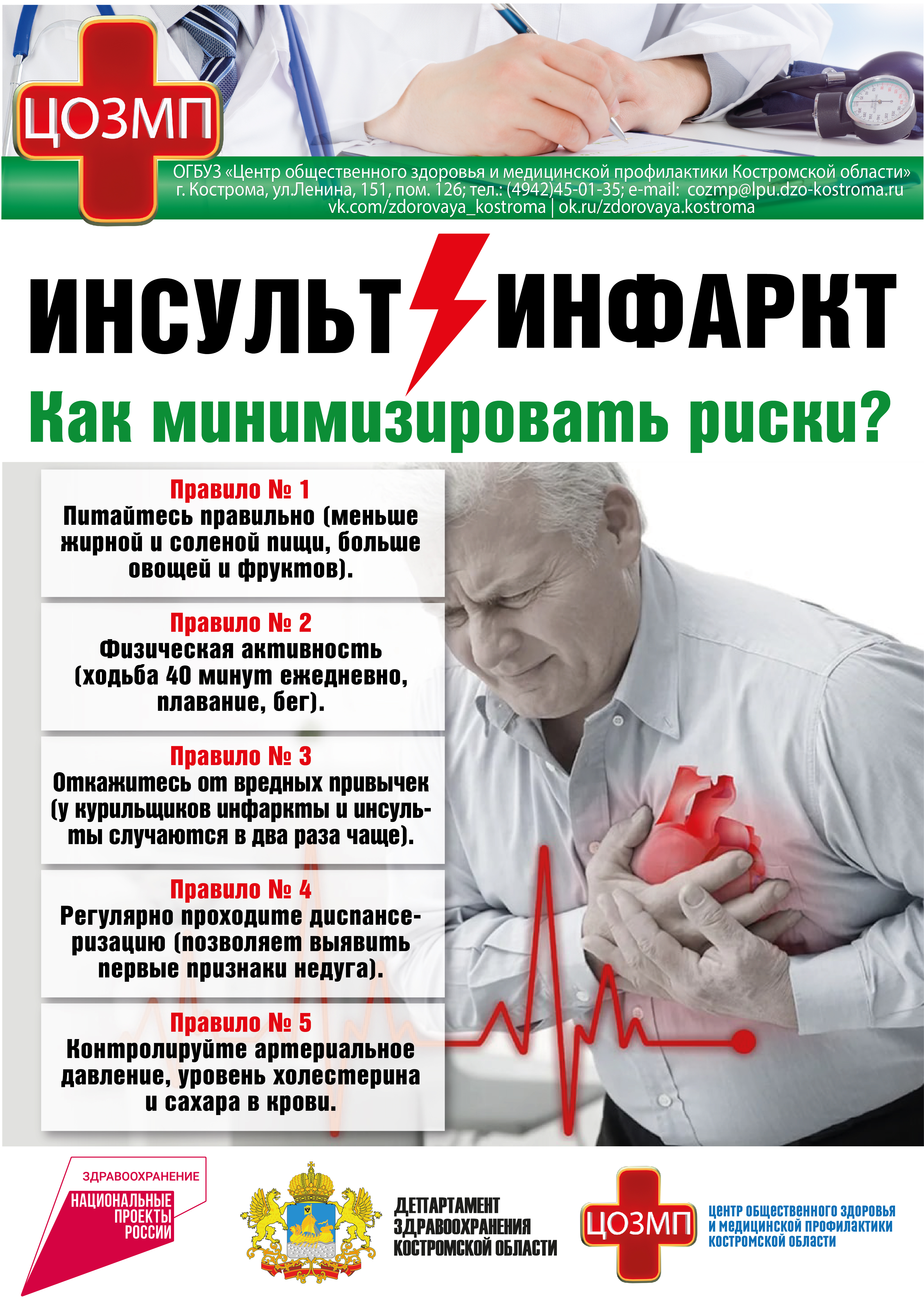 Инсульт инфаркт.jpg