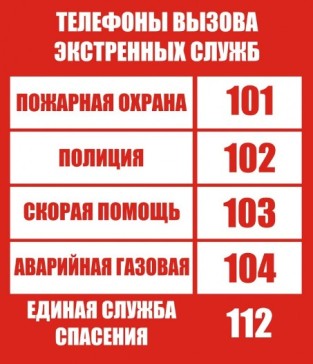 Телефоны вызова экстренных служб.jpg